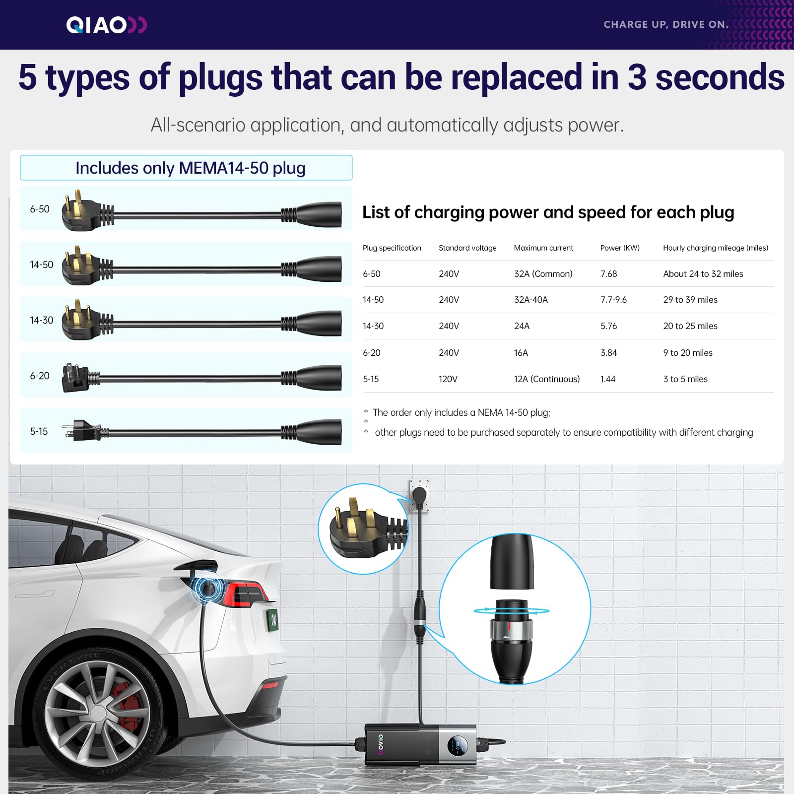 QIAO Seviye 2 Elektrikli Araç  - Ev Charging Cable incelemesi ve fiyatı