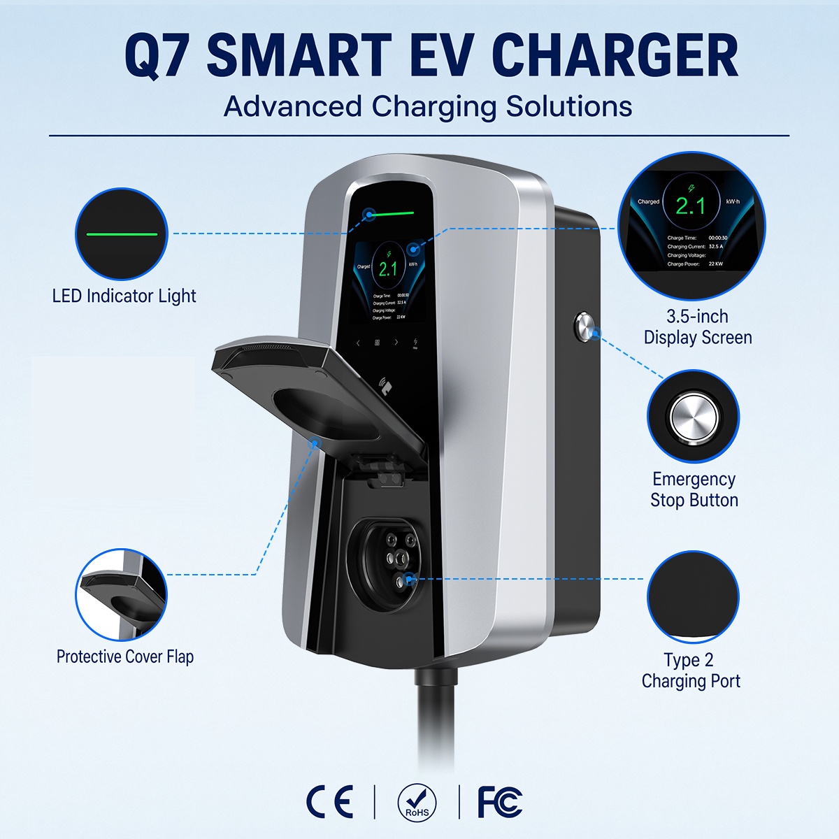 7,4 kW Tip 2 Elektrikli Araç Ş - Wallbox Ev incelemesi ve fiyatı
